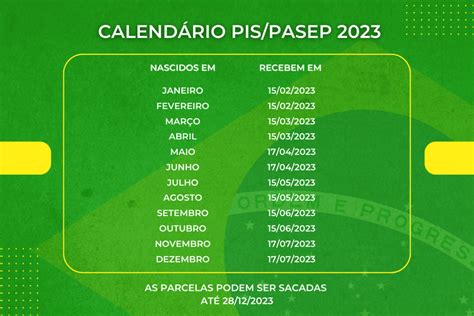 Pis (pis) .